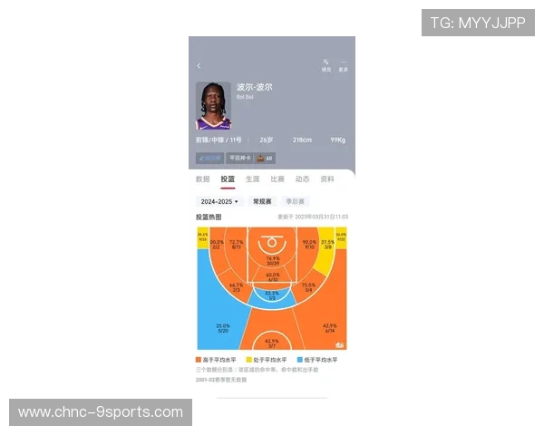 上海久事郭艾伦伤情影响球队战术安排的深度解析